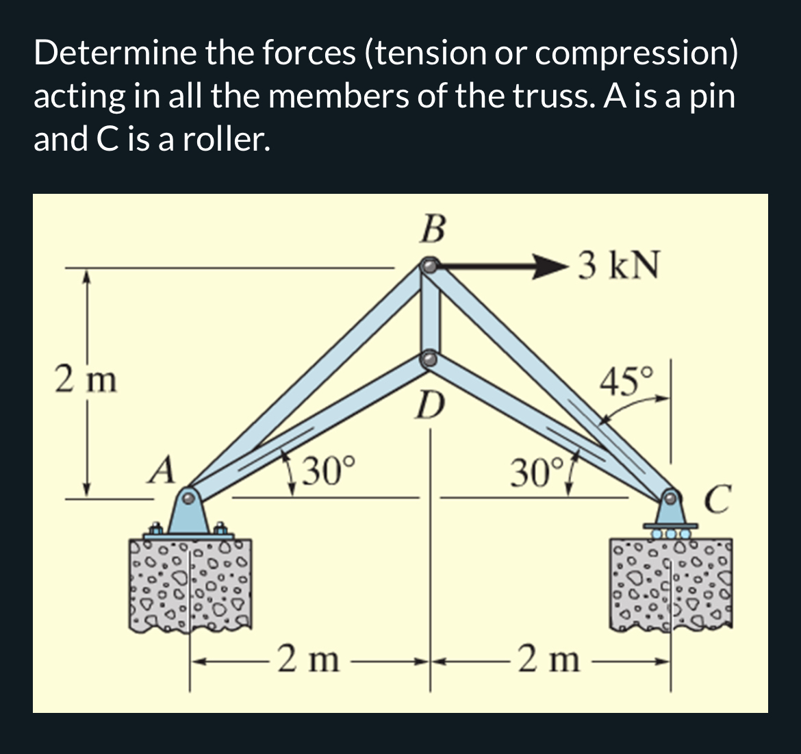 Determine the forces ( tension or compression )