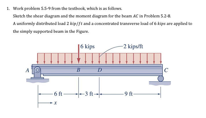 Work problem 5 . 5 - 9 from the textbook, which