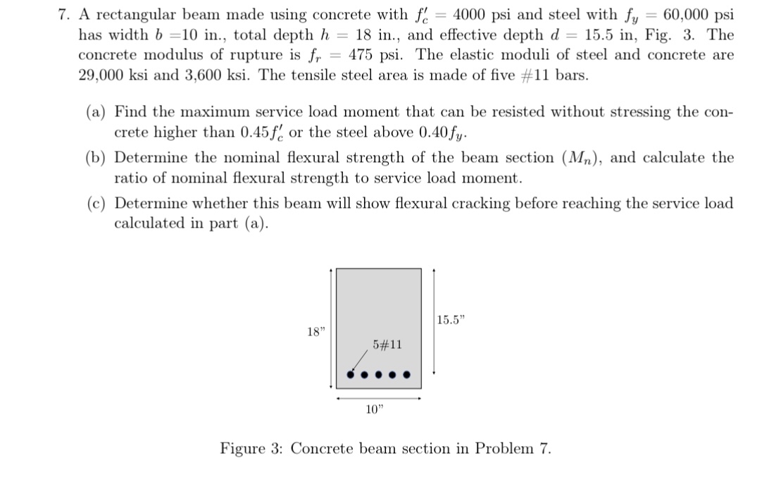 A rectangular beam made using concrete with f c '