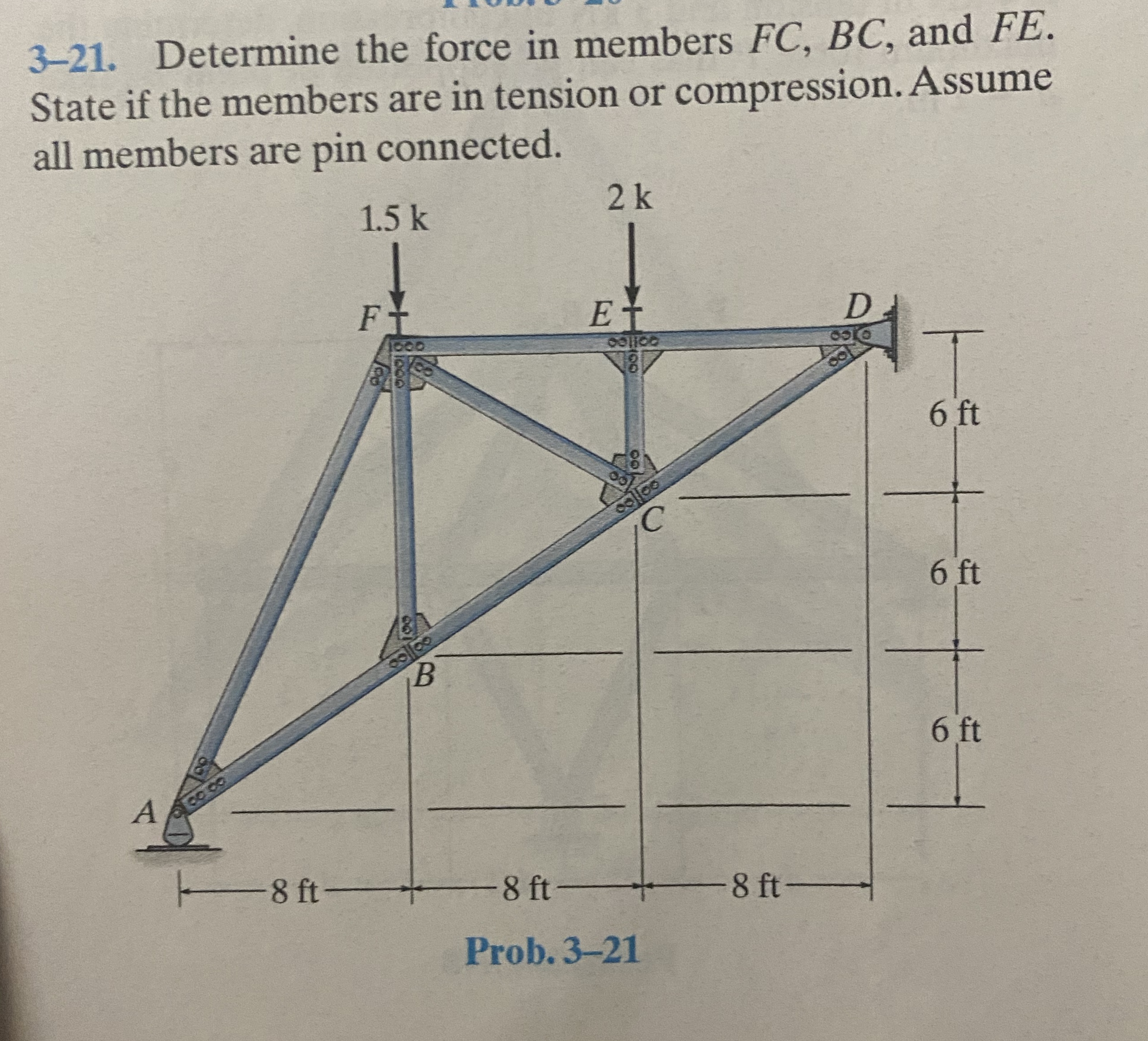 3 - 2 1 . Determine the force in members F C , B