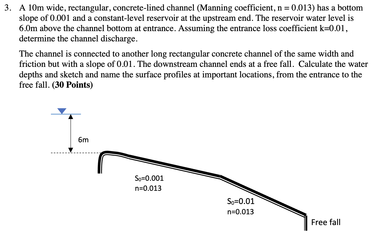 A 1 0 m wide, rectangular, concrete - lined