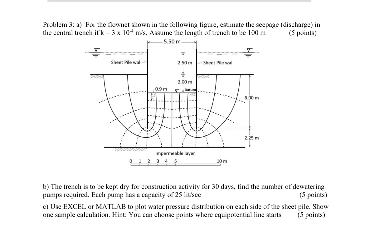 Problem 3 : a ) For the flownet shown in the