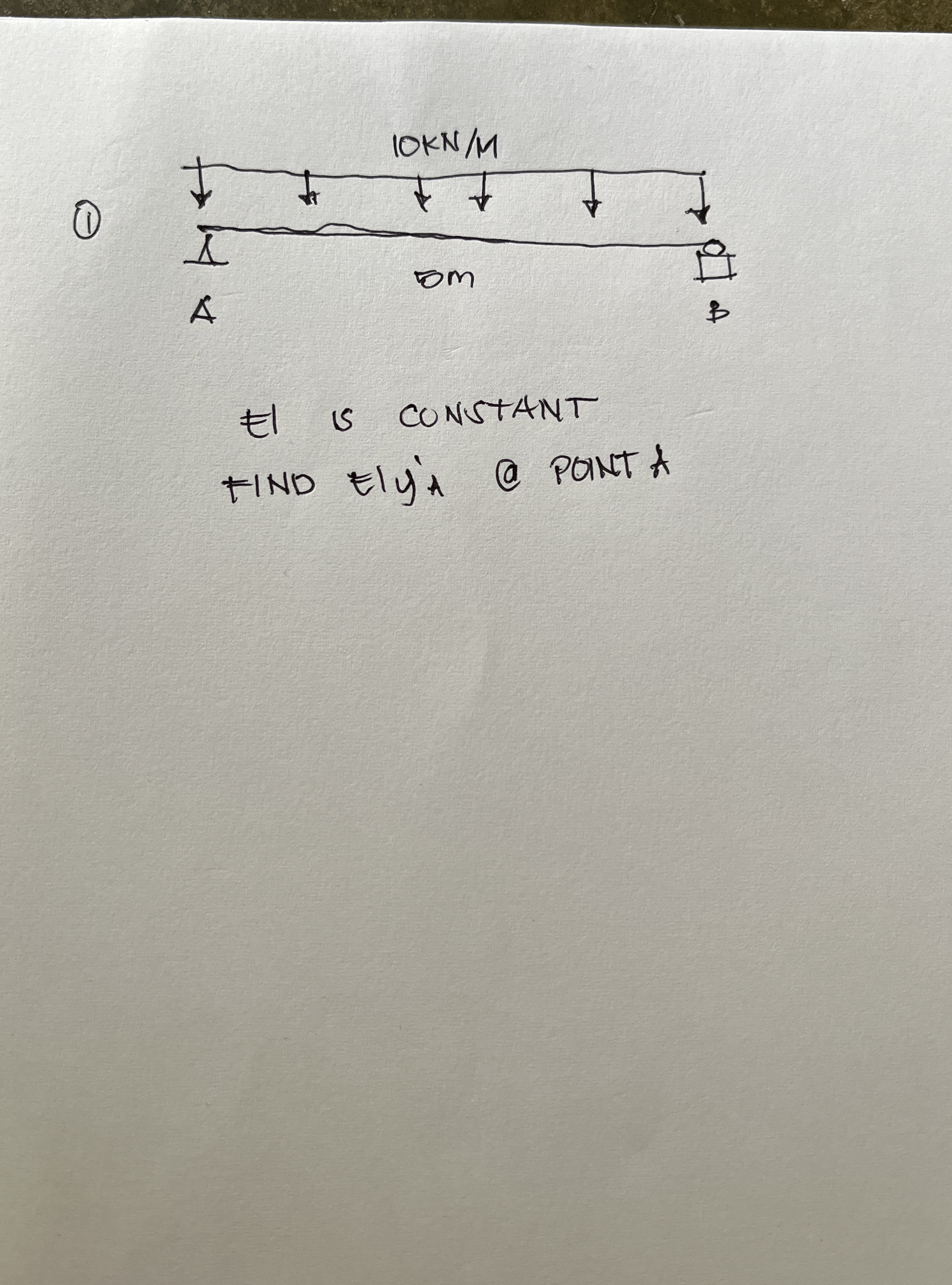 ( 1 ) El IS CONSTANT FIND Ely'a @ pOint A