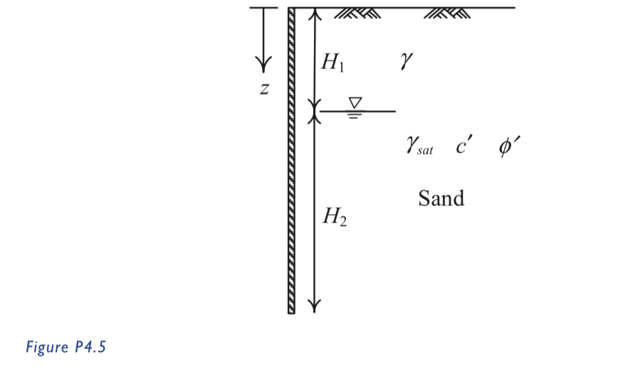 4 . 5 Figure P 4 . 5 shows a wall in sand where
