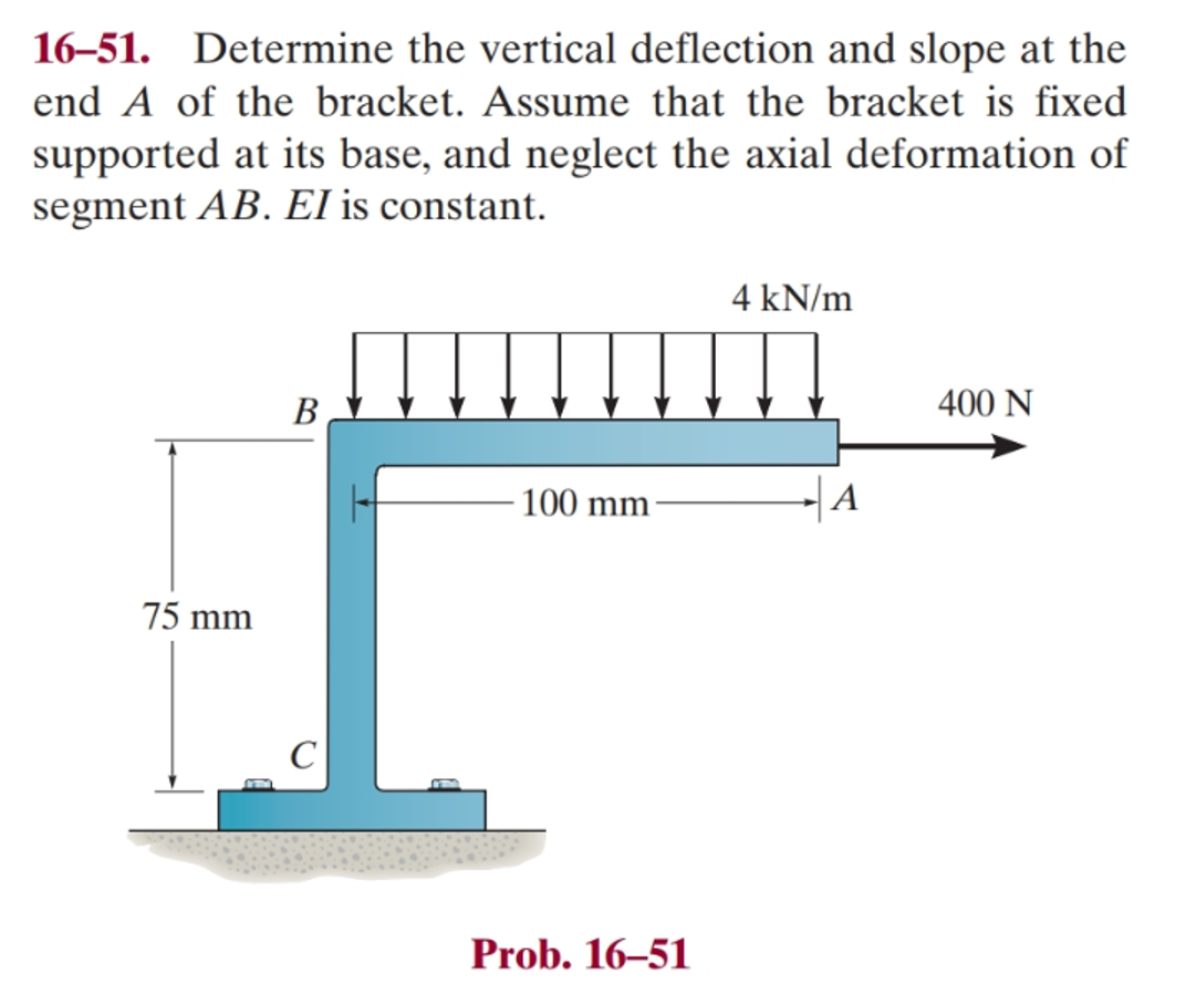 1 6 - 5 1 . Determine the vertical deflection and