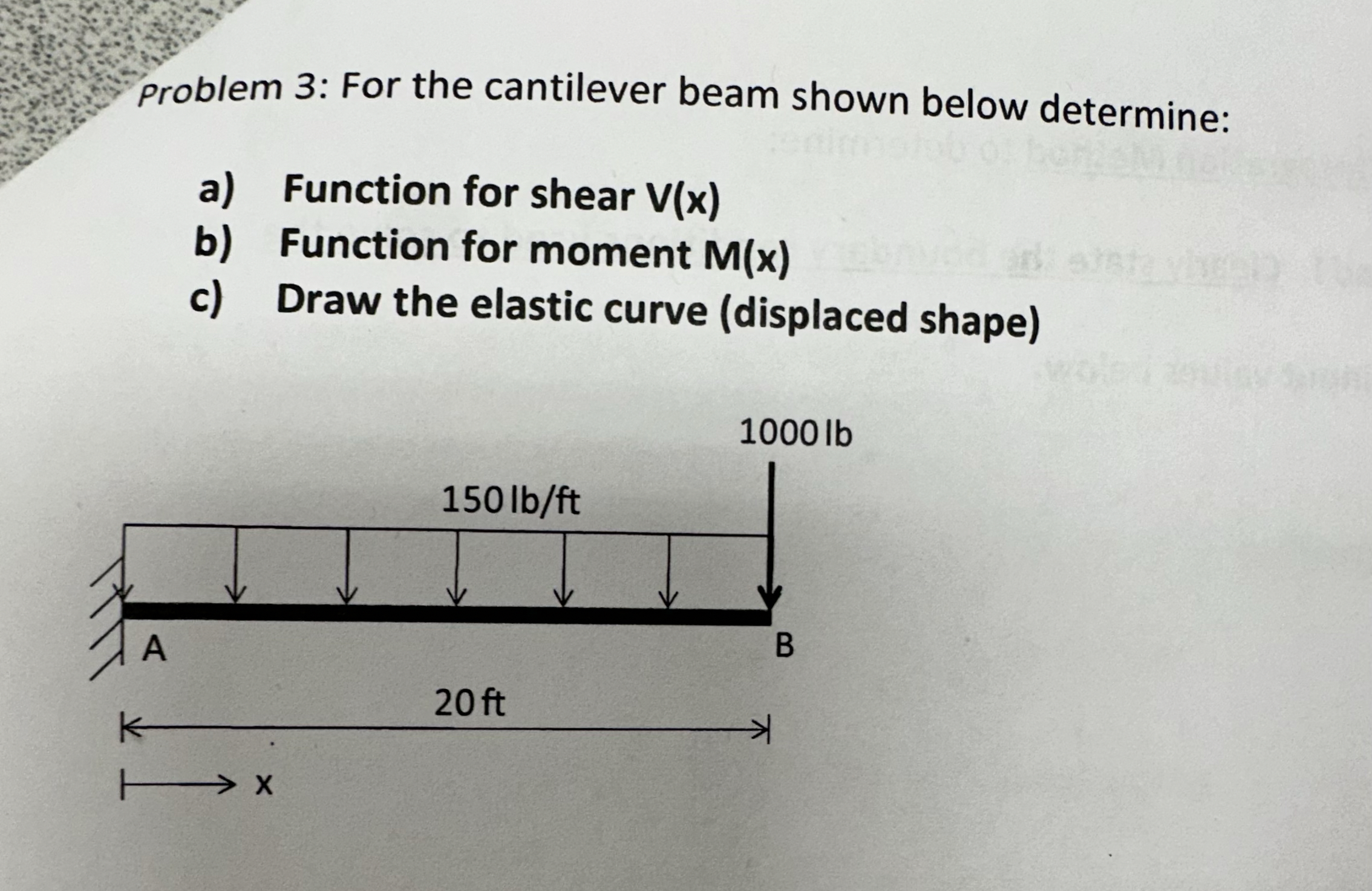 Problem 3 : For the cantilever beam shown below