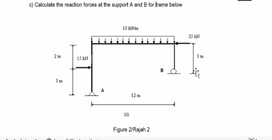 c ) Calculate the reaction forces at the support