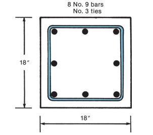 For the column shown below, compute the following