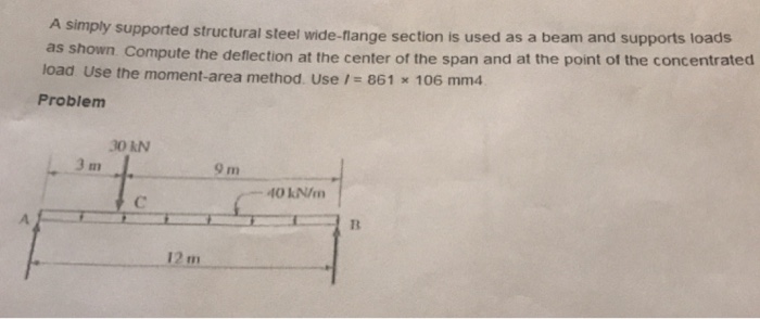 Calculate deflection at midspan and concentrated