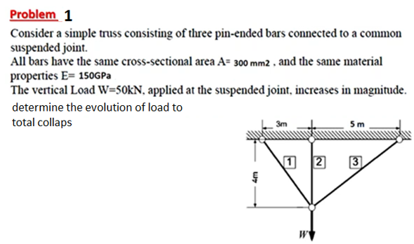 please solve the problem shown in the picture