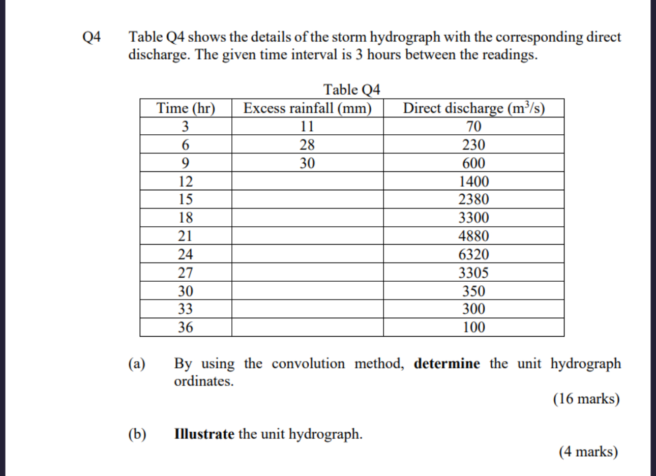 Solve pls step by step and show your work