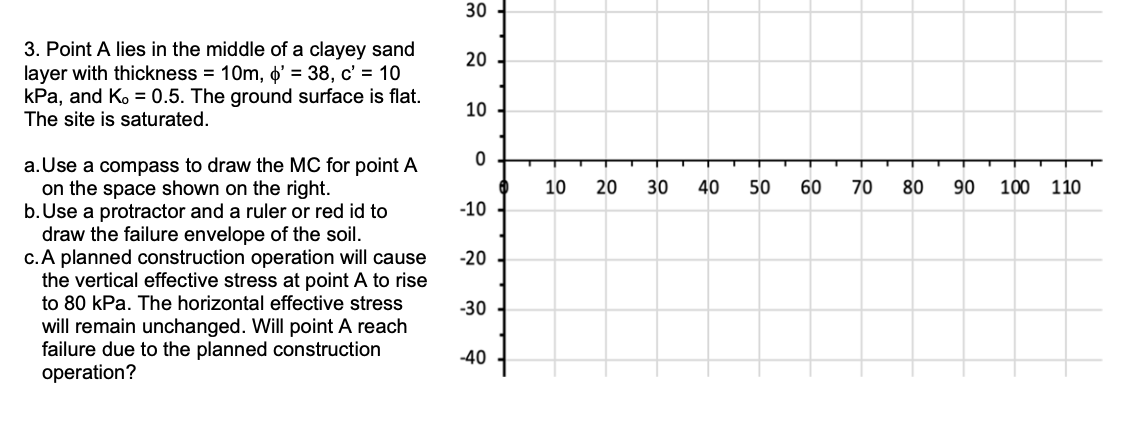 solve it please 3 . Point A lies in the middle of