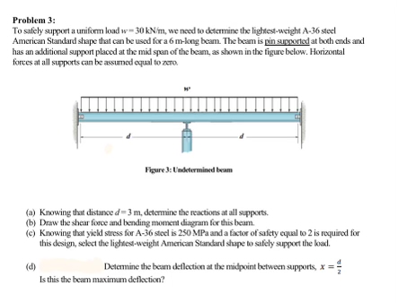 Problem 3 : To safely support a uniform load w =