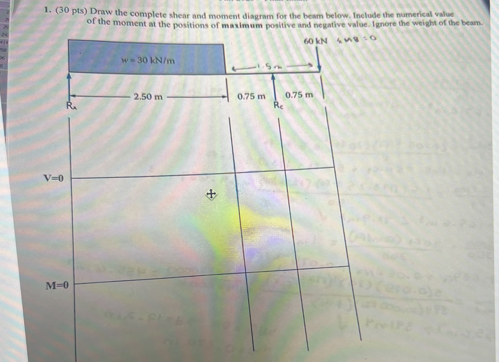( 3 0 pts ) Draw the complete shear and moment