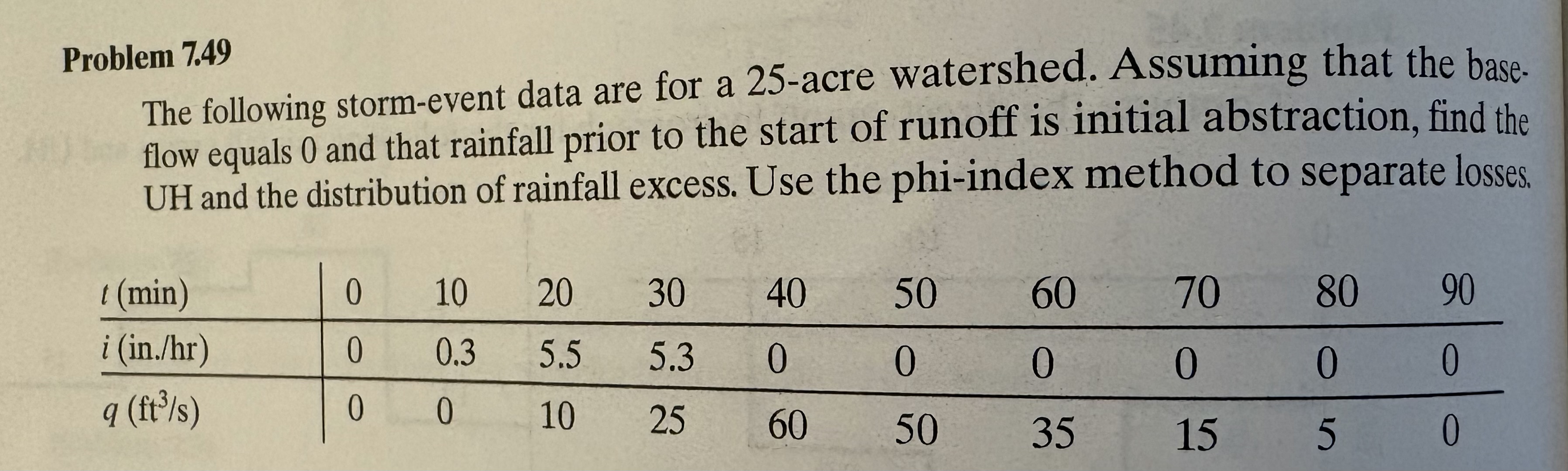 Problem 7 . 4 9 The following storm - event data