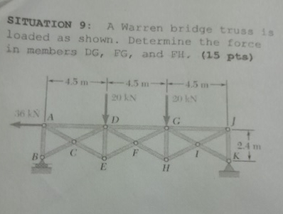 SITUATION 9 : A Warren bridge truss is loaded as