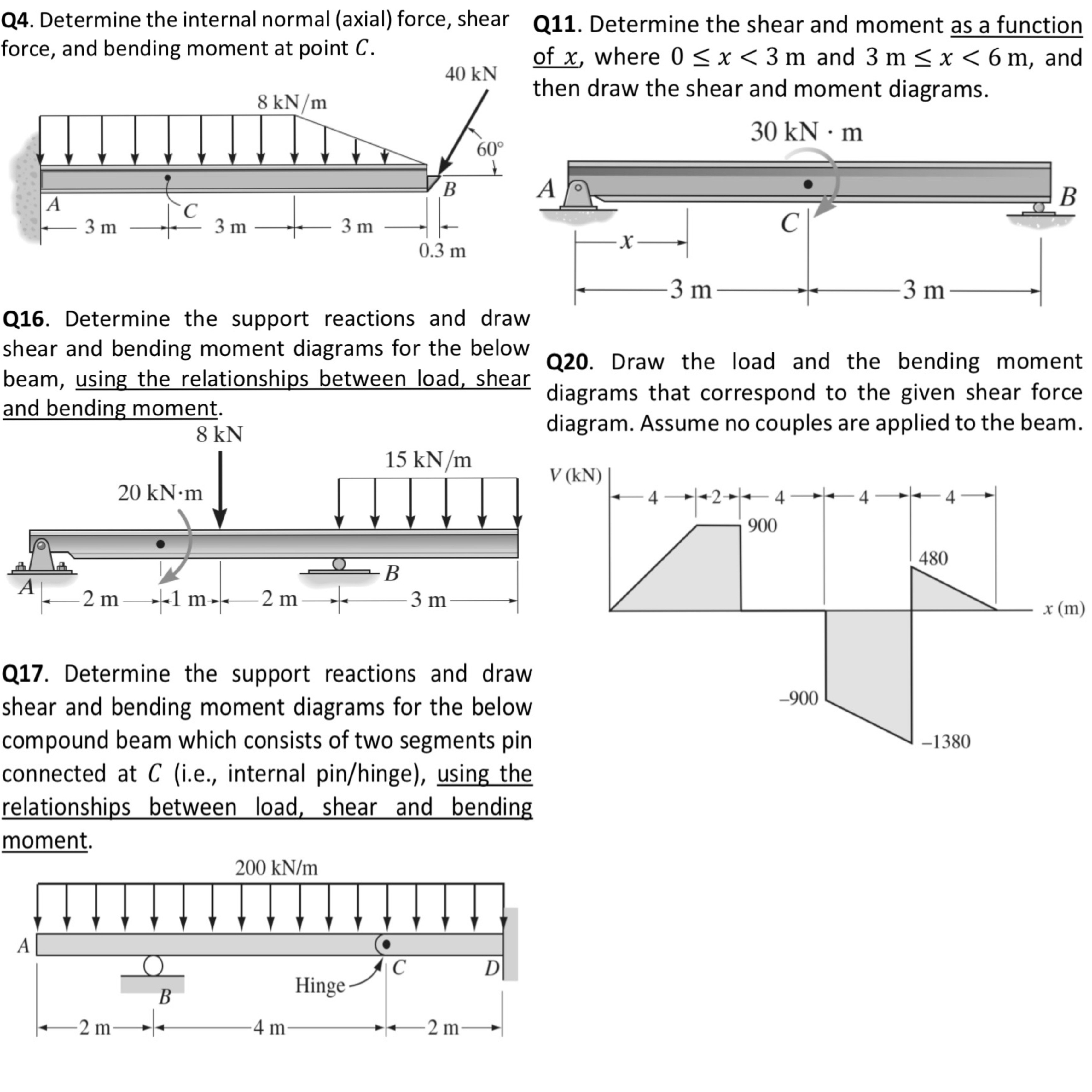 Q 4 . Determine the internal normal ( axial )