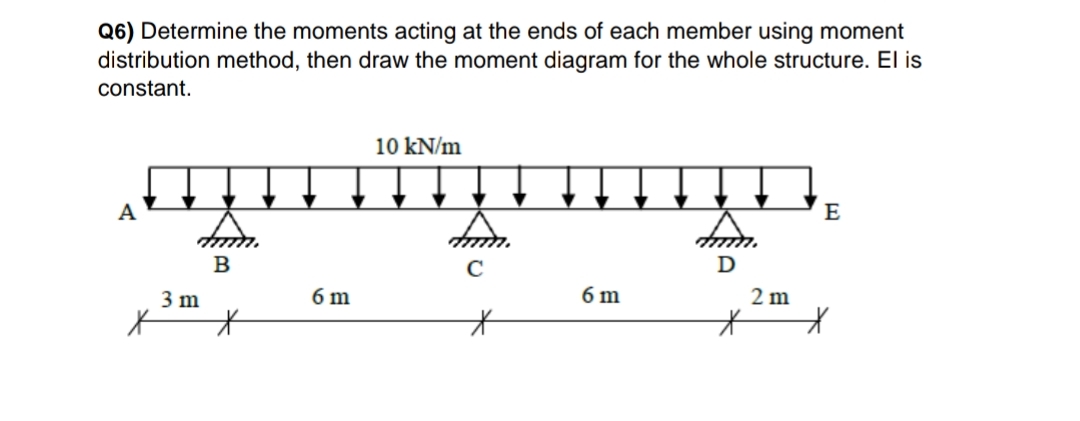 Q 6 ) Determine the moments acting at the ends of