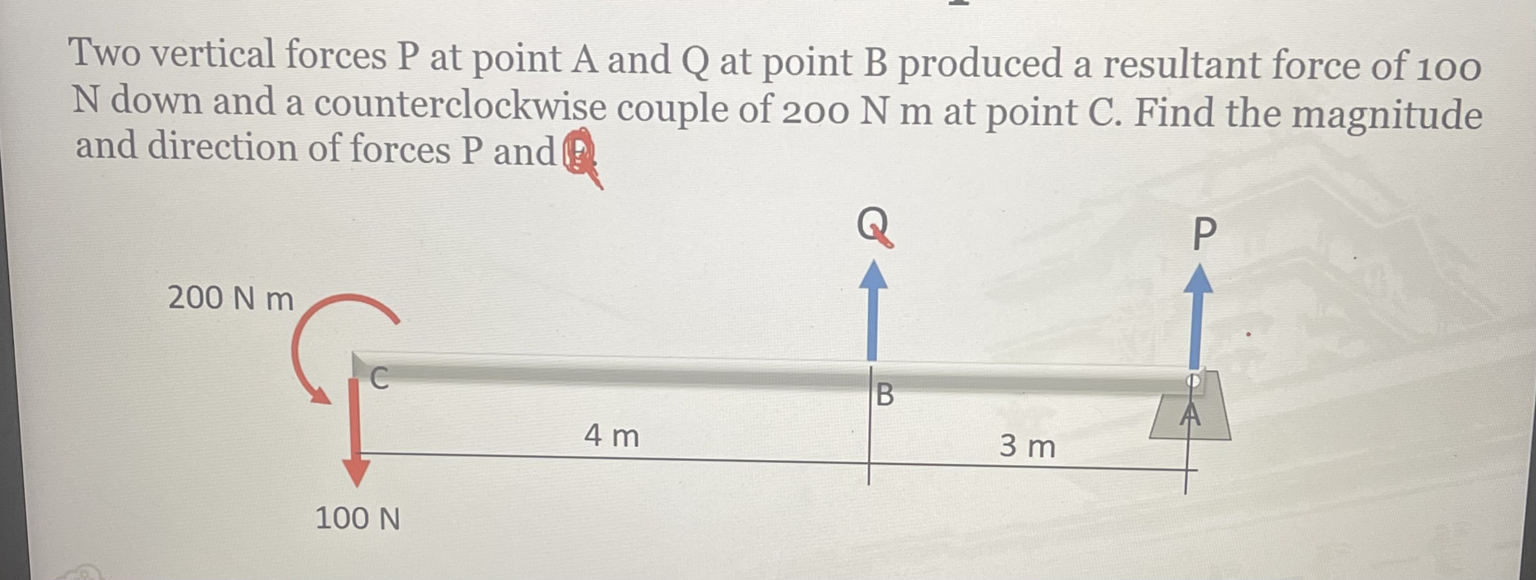 Two vertical forces P at point A and Q at point B