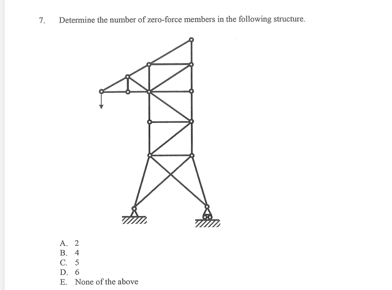 7 . Determine the number of zero - force members