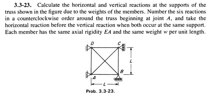 3 . 3 - 2 3 . Calculate the horizontal and