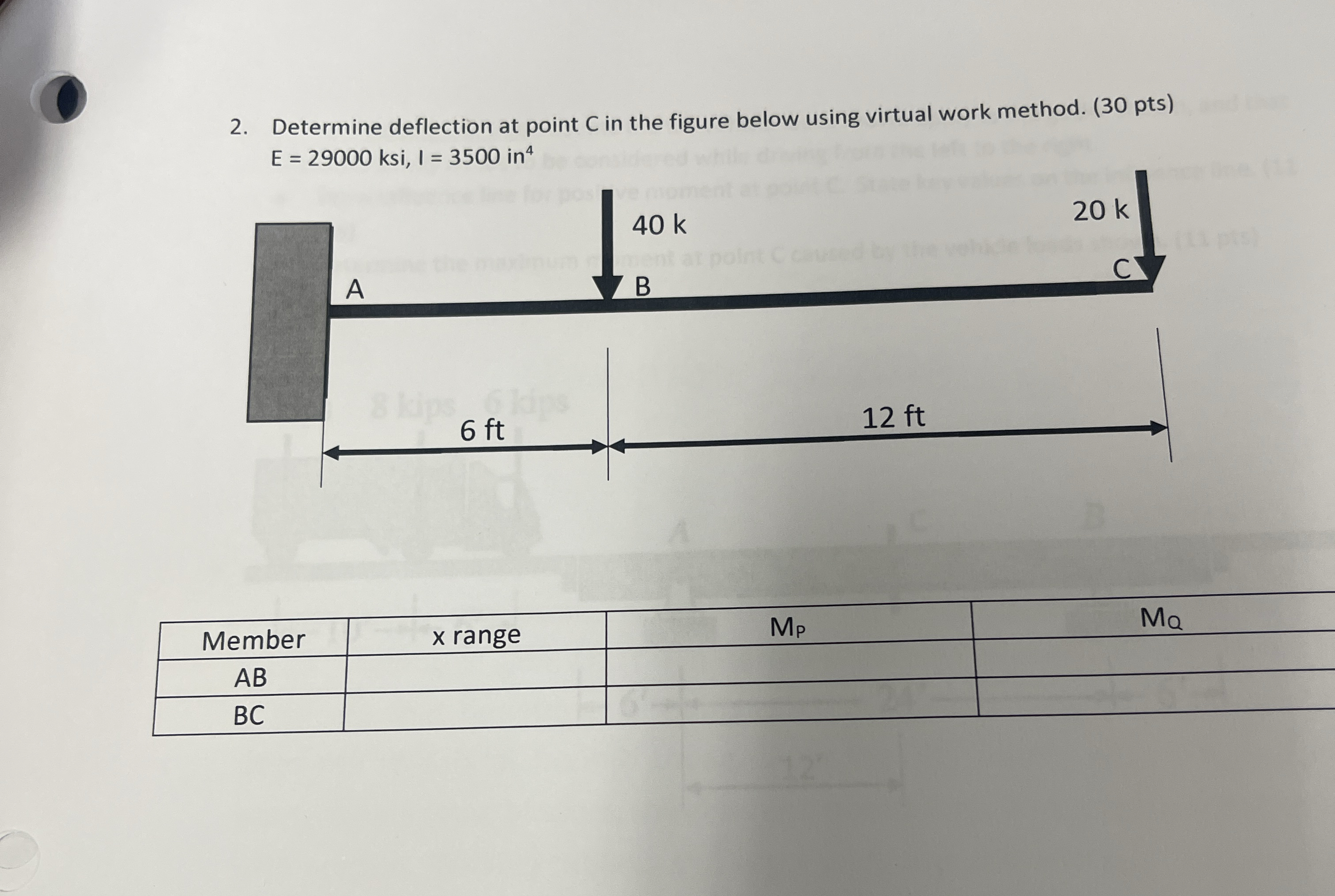 Determine deflection at point C in the figure