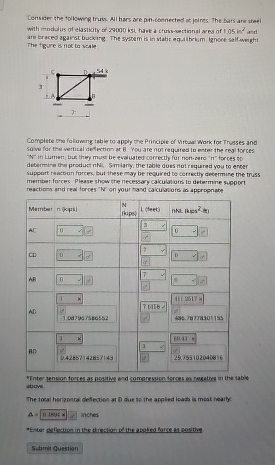 The frure is noc to vale Complete the foluwery