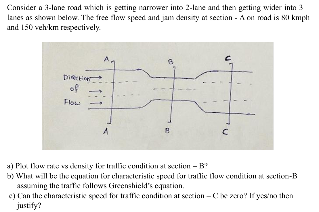 a ) Plot flow rate vs density for traffic