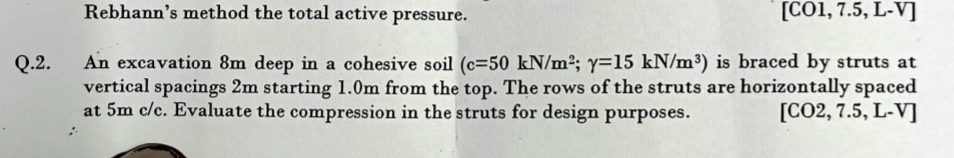 Rebhann's method the total active pressure. [ CO