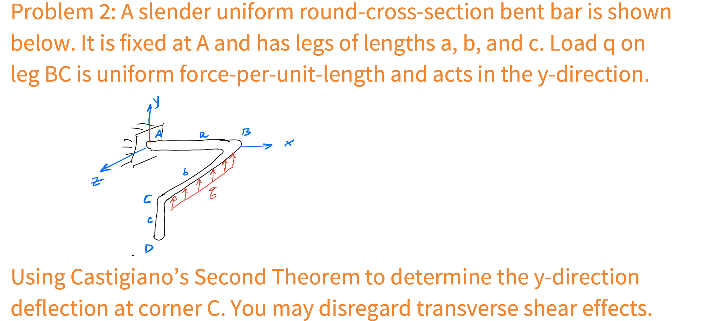 Problem 2 : A slender uniform round - cross -