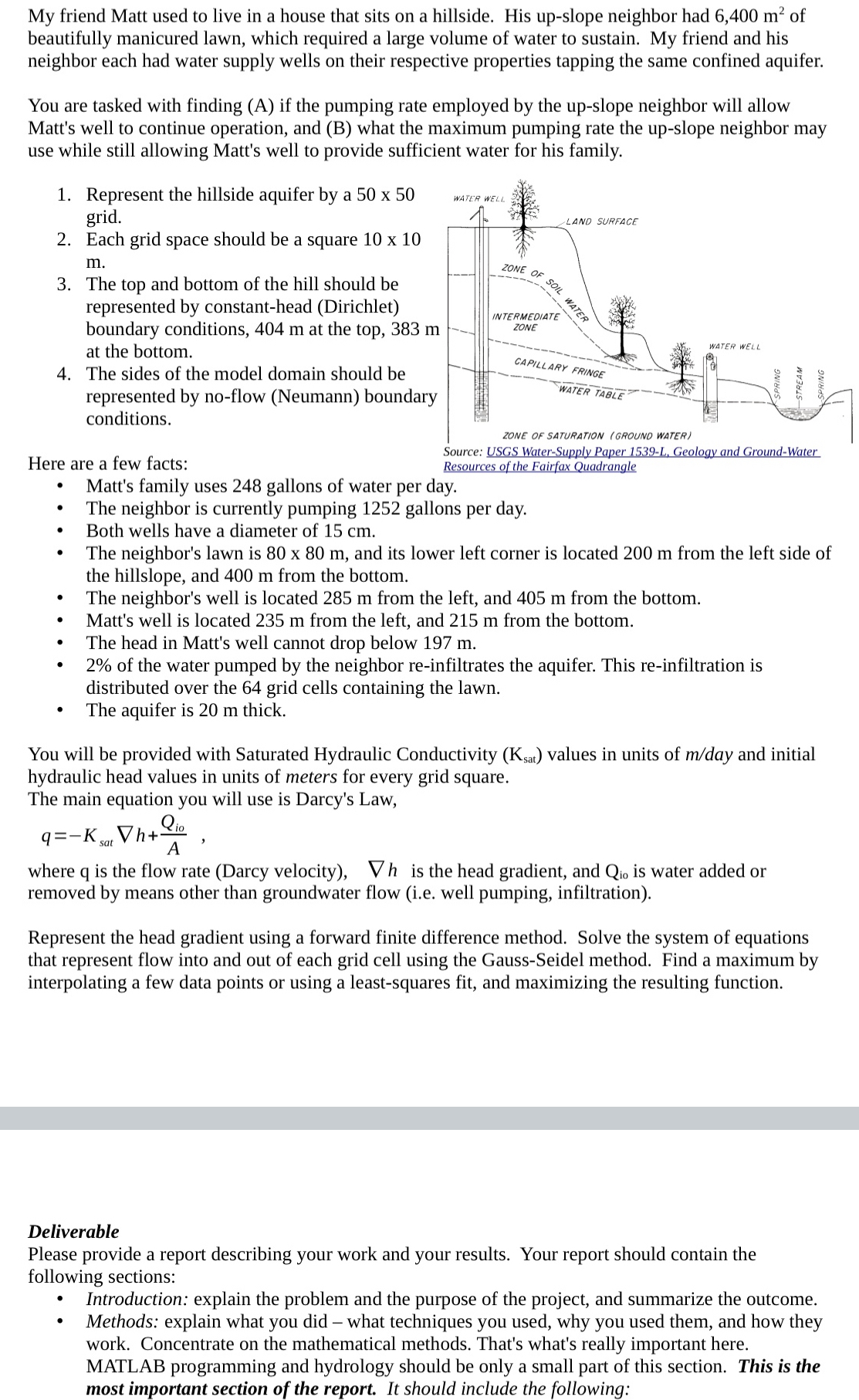 I need starting the Matlab programming My friend
