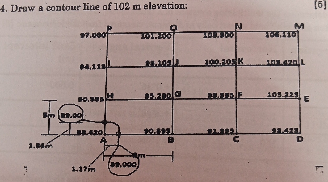 Draw a contour line of 1 0 2 m elevation: [ 5 ]