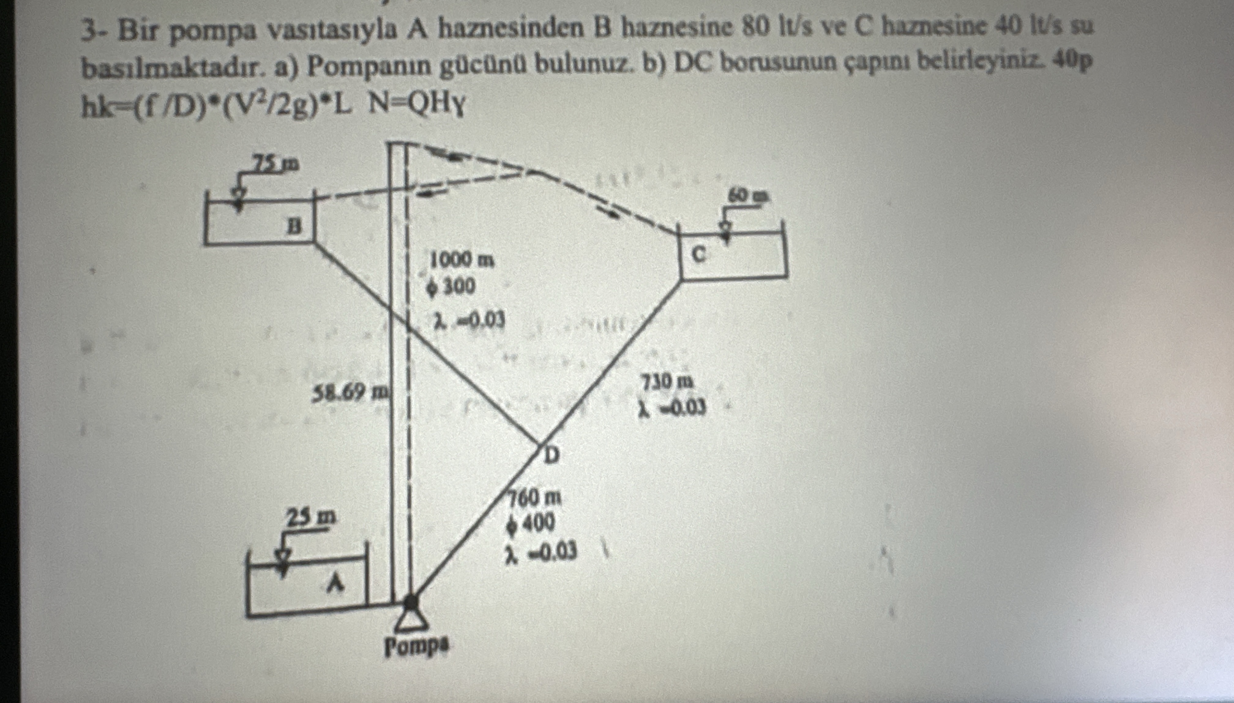 3 - Bir pompa vasitas yla A haznesinden B