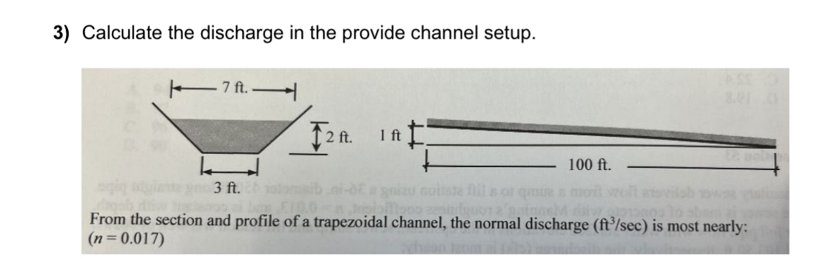 Calculate the discharge in the provide channel