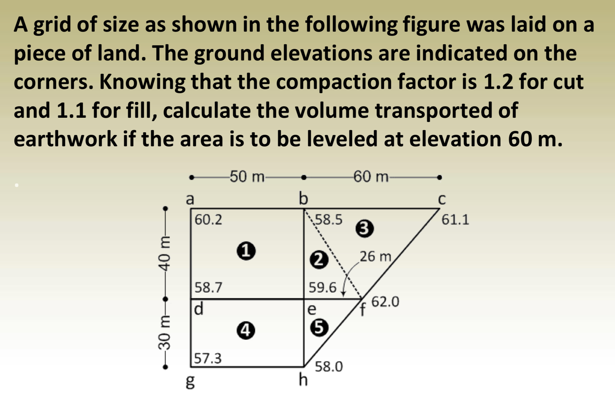 A grid of size as shown in the following figure