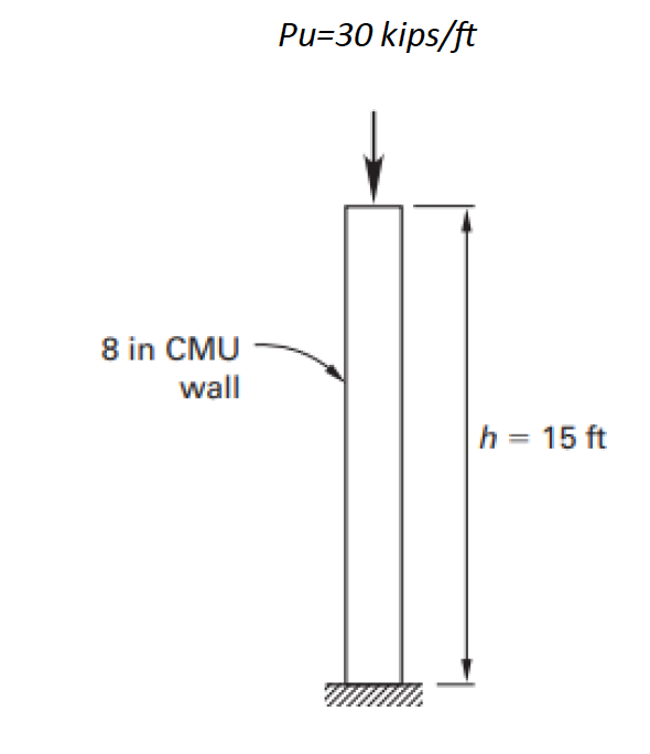 The nominal 8 in . solid grouted concrete block