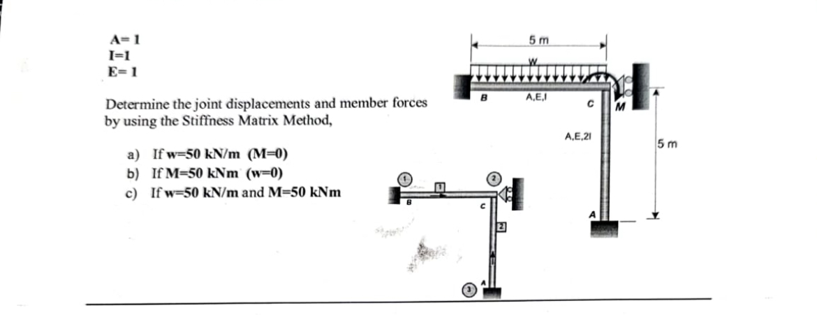 A = 1 I = 1 E = 1 Determine the joint