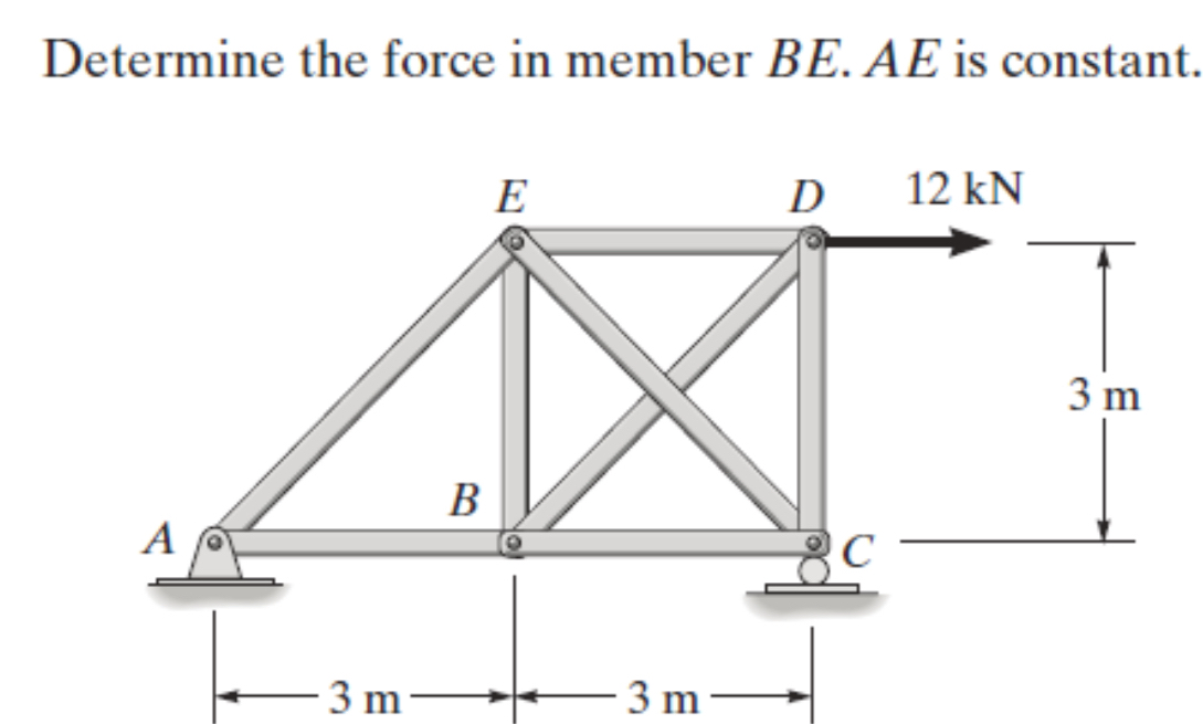 Determine the force in member B E . A E is