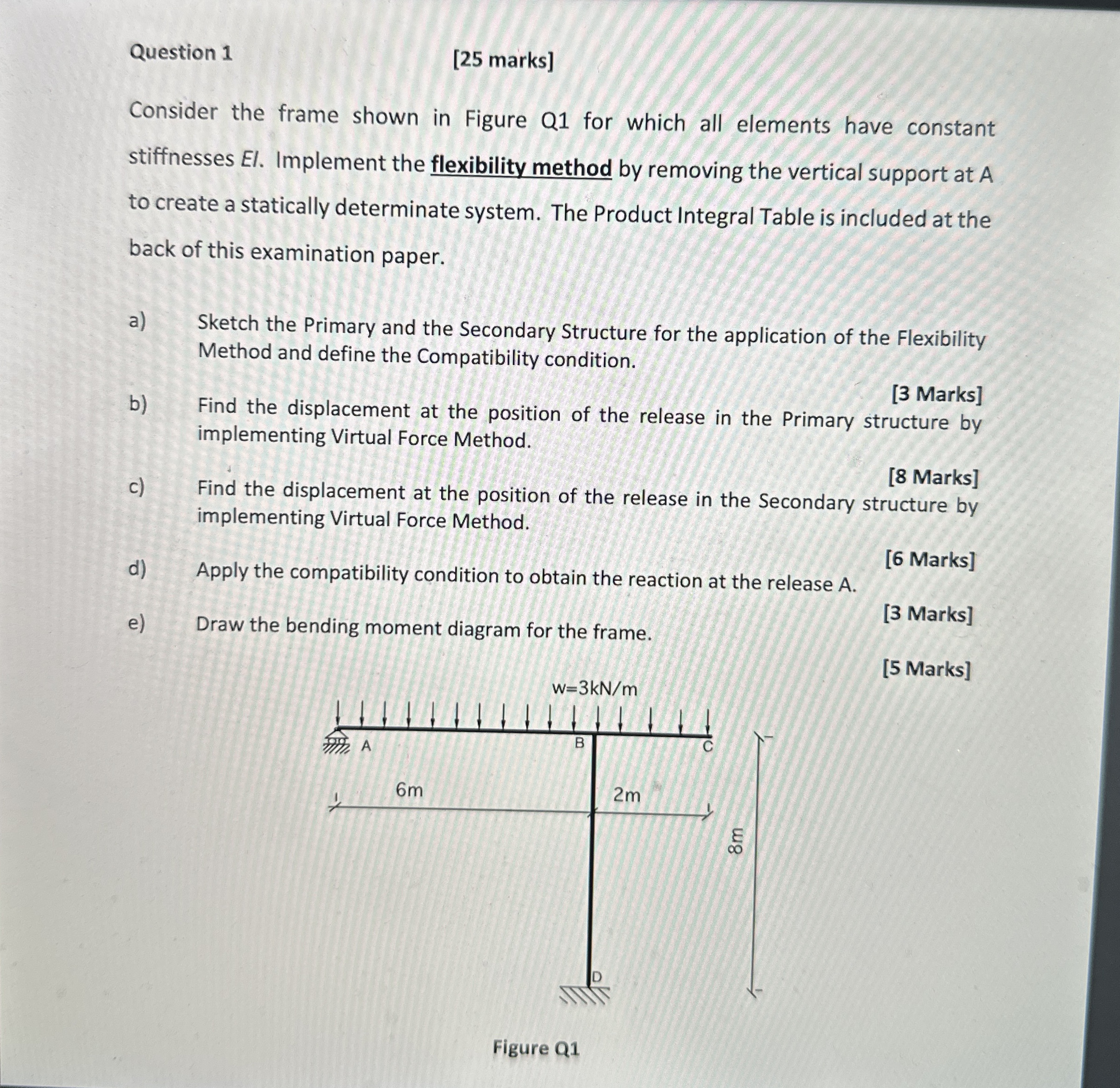 Question 1 [ 2 5 marks ] Consider the frame shown
