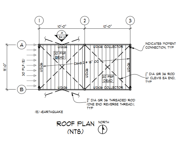 A ) WITH LOADS GIVEN FIND THE REACTIONS FOR THE