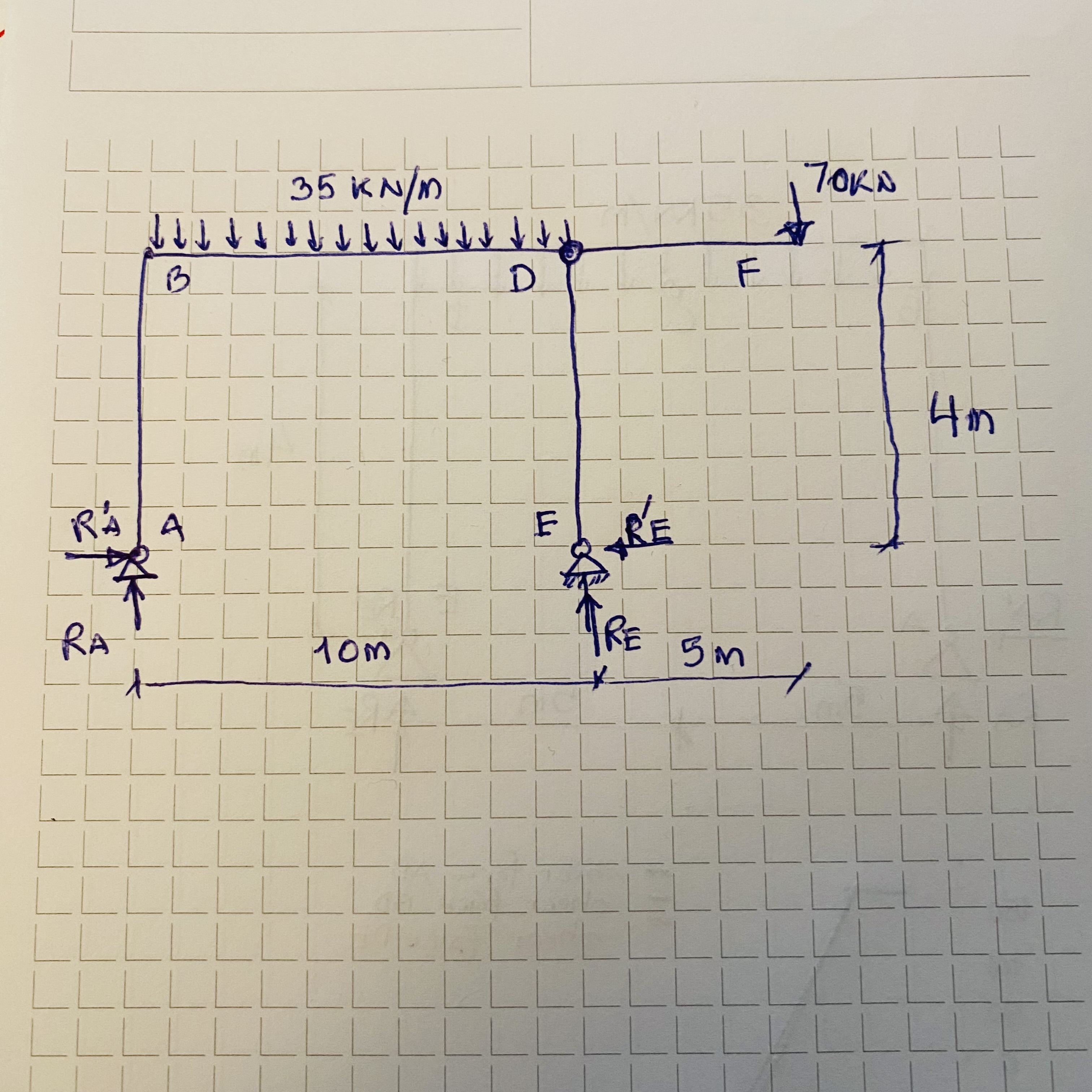 Civil Engineering Problem ( mechanics ) Determine