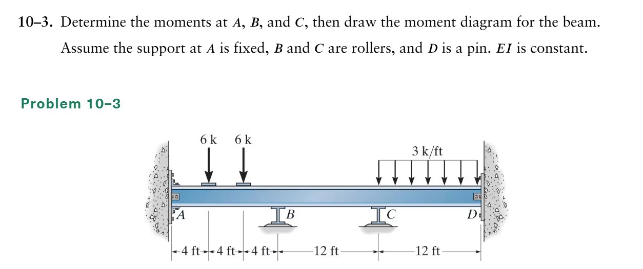 ( NOTE FOR EXPERT,: I've successfully solved for