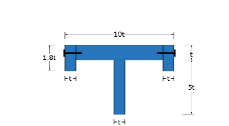 Determine the maximum spacing between nails for