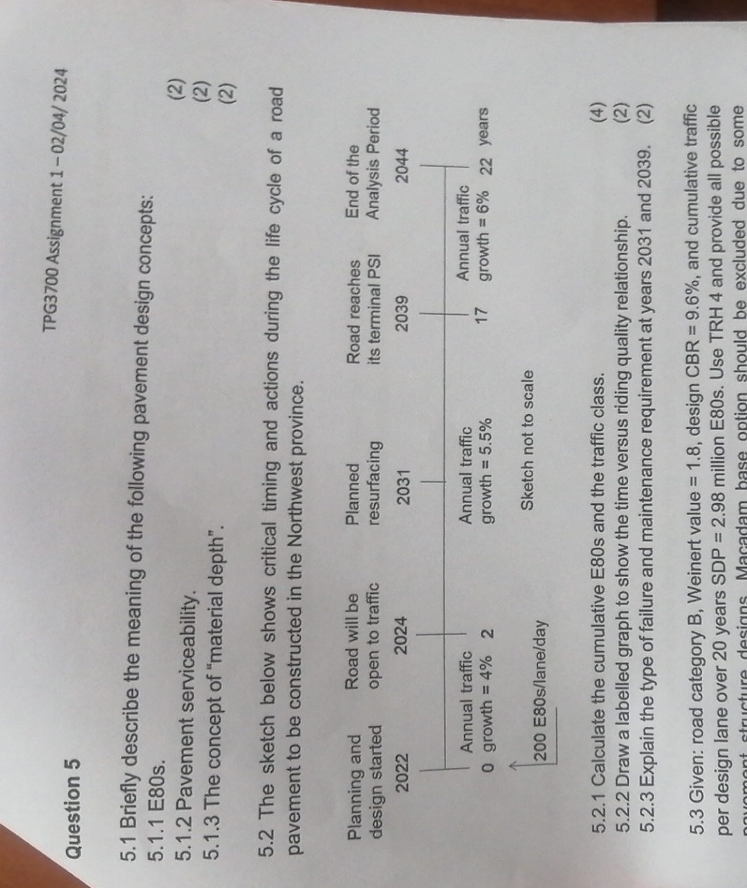 Question 5 TPG 3 7 0 0 Assignment 1 - 0 2 / 0 4 /