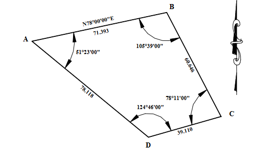 Required: A . Check for angular closure. B .
