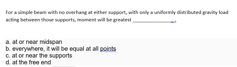 For a simple beam with no overhang at either