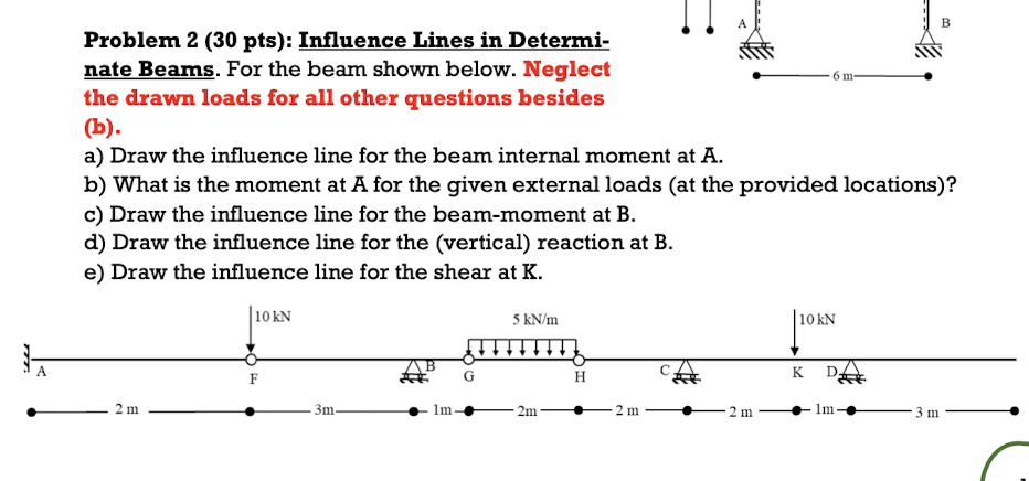 Problem 2 ( 3 0 pts ) : Influence Lines in