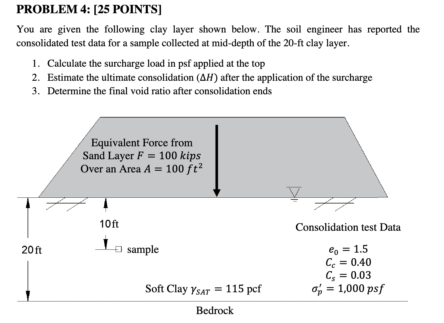 You are given the following clay layer shown