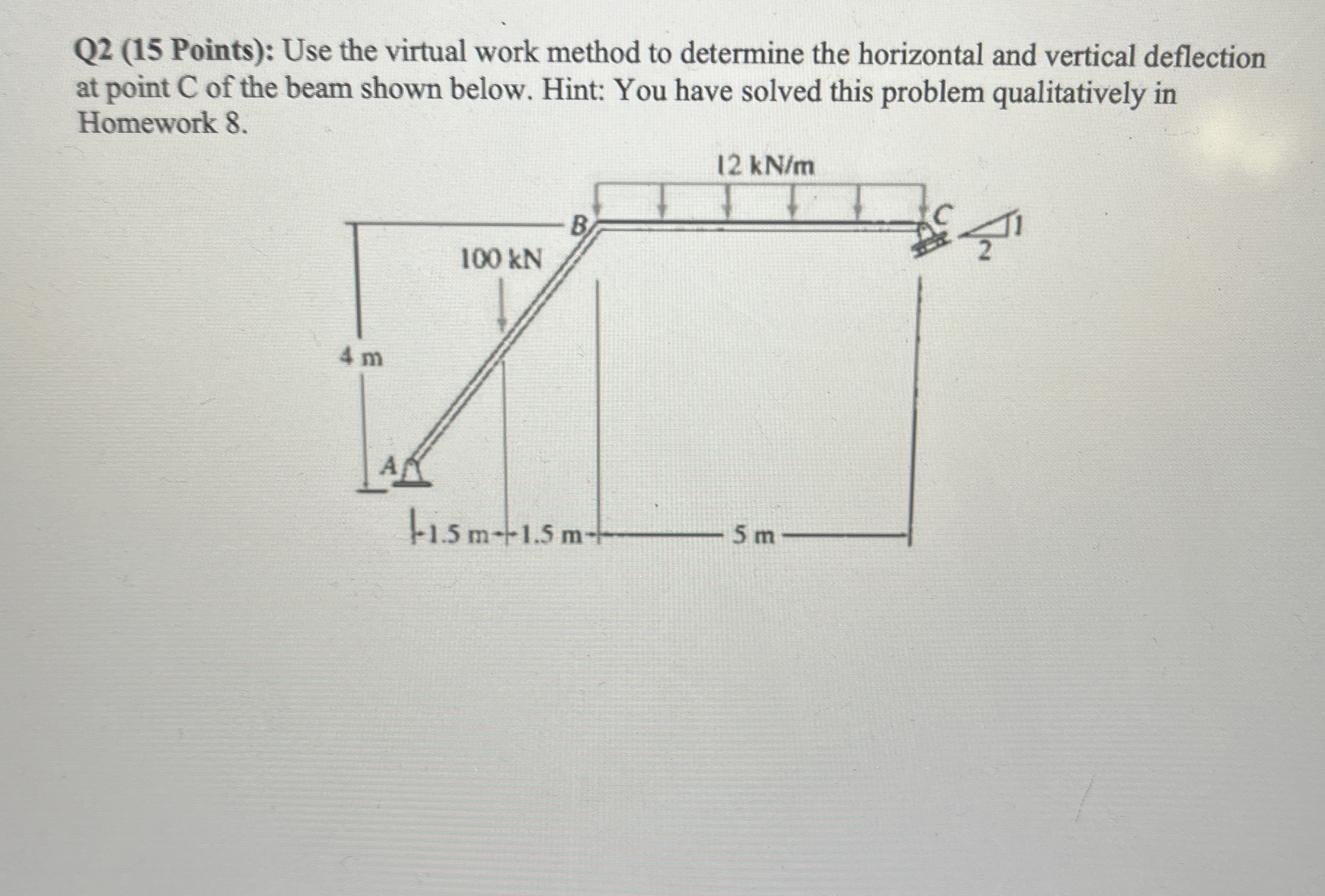Q 2 ( 1 5 Points ) : Use the virtual work method