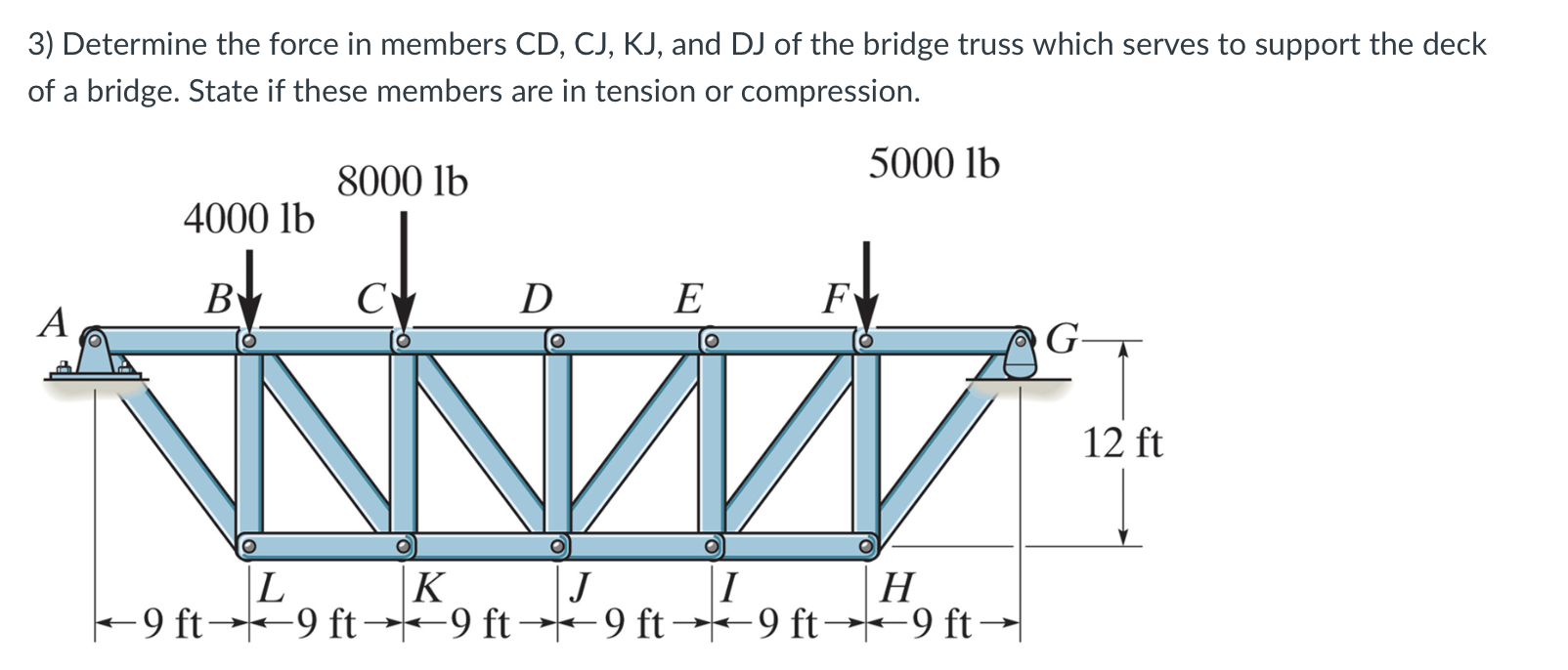3 ) Determine the force in members \ ( C D , C J